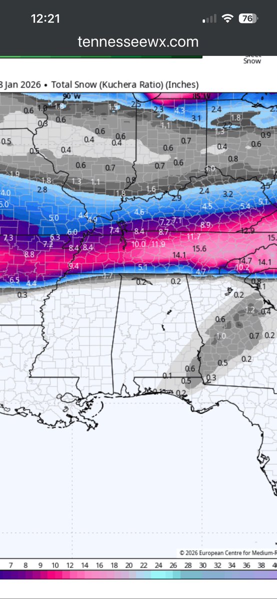 Don’t look now but the well respected European weather model is showing 12 inches of snow on the ground by next Monday 1/26 in Middle Tennessee.   Now will it happen don’t know but if it does…