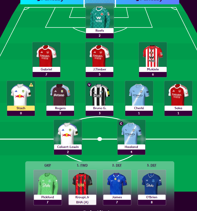 FPL Nokia tweet media