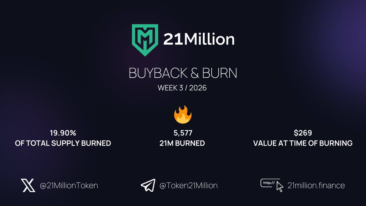 21Million Finance tweet media