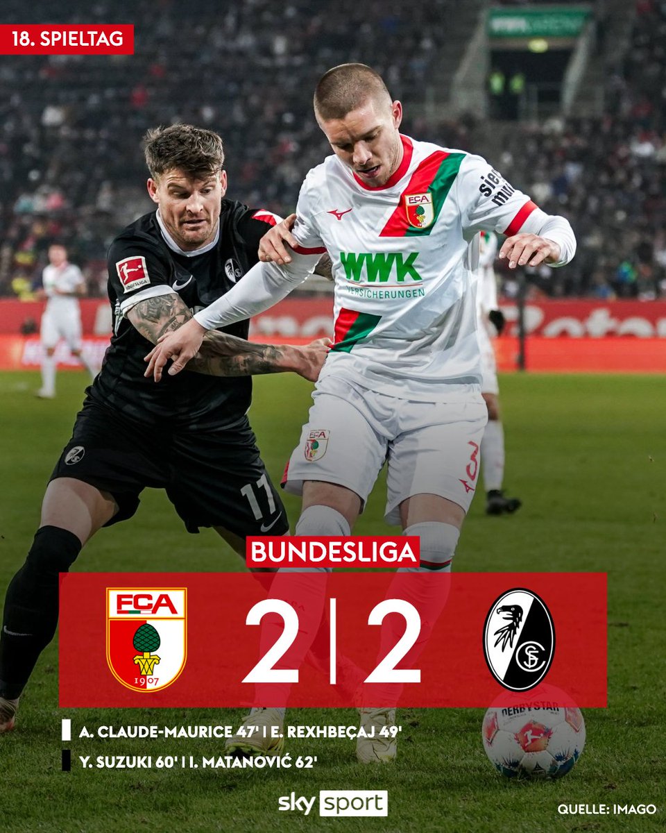 SkySportDE's tweet photo. Erst gelingt Augsburg der Doppelschlag, dann kontert Freiburg binnen weniger Minuten! 😳 Am Ende gibt es in der WWK-Arena keinen Sieger, aber der FCA bleibt trotz des Remis das fünfte Heimspiel in Folge ungeschlagen. 

#SkyBundesliga #FCASCF https://t.co/H7KhHOInzy