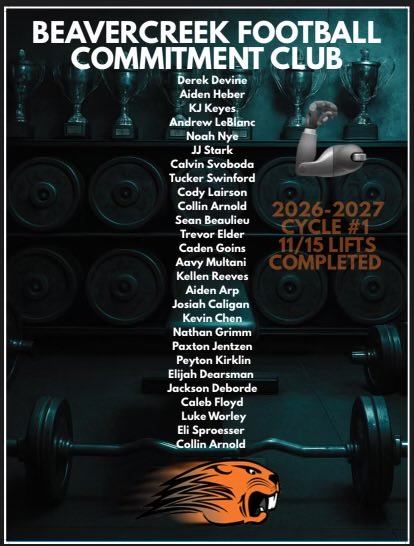 Beavercreek Football tweet media