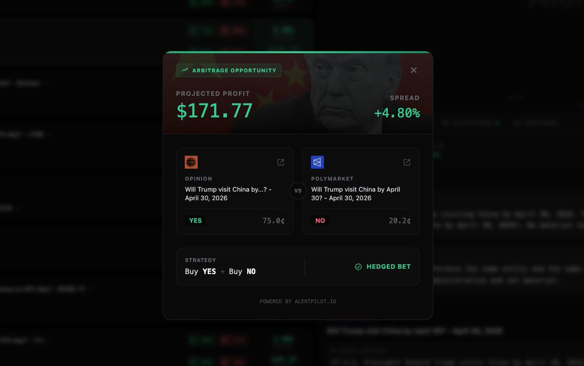 SecureZero tweet media