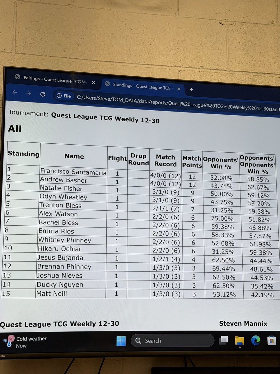 Francisco Santamaría, MD tweet media