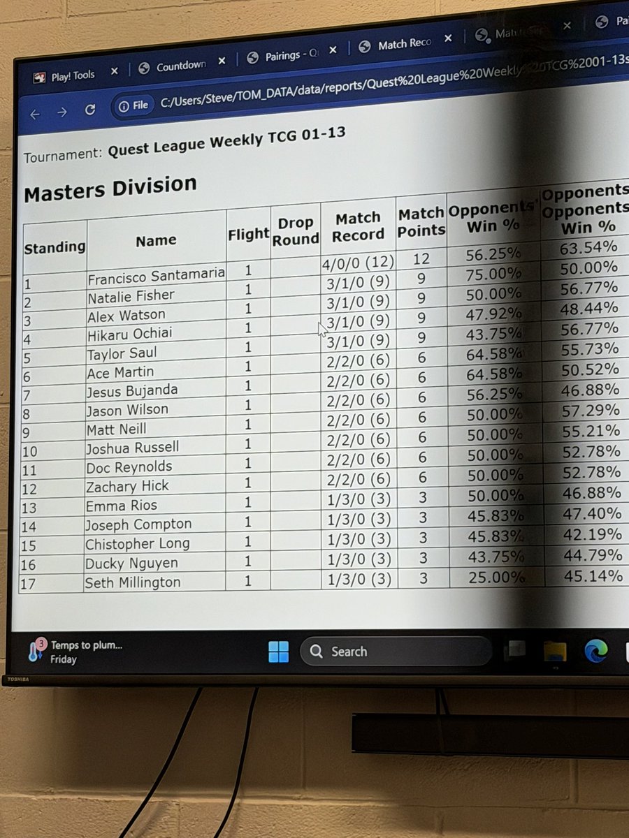 Francisco Santamaría, MD tweet media