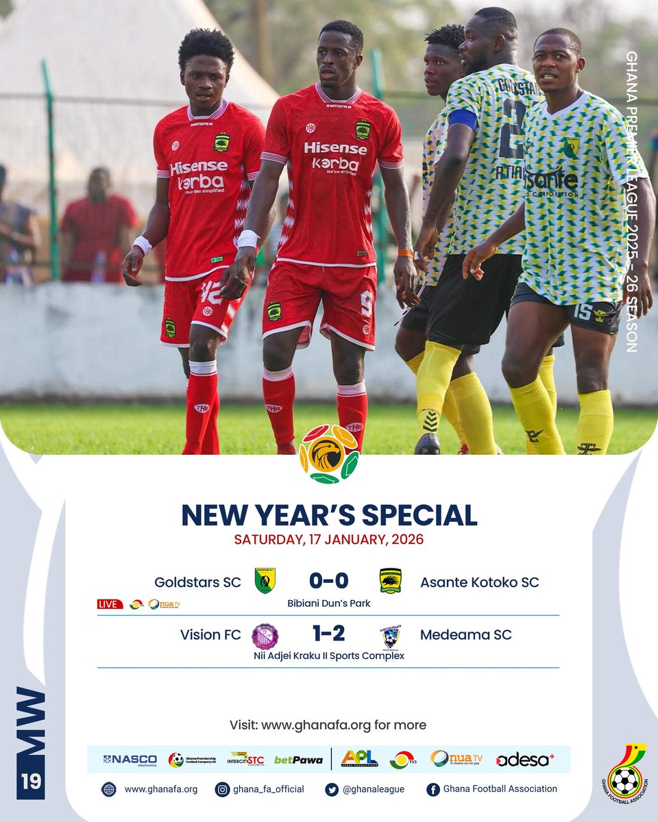 GhanaLeague's tweet photo. 🇬🇭⚽️Full results on Matchweek 19. 

What was your team's result?

#GPL #GPLMW19 https://t.co/xMJhozPvLB