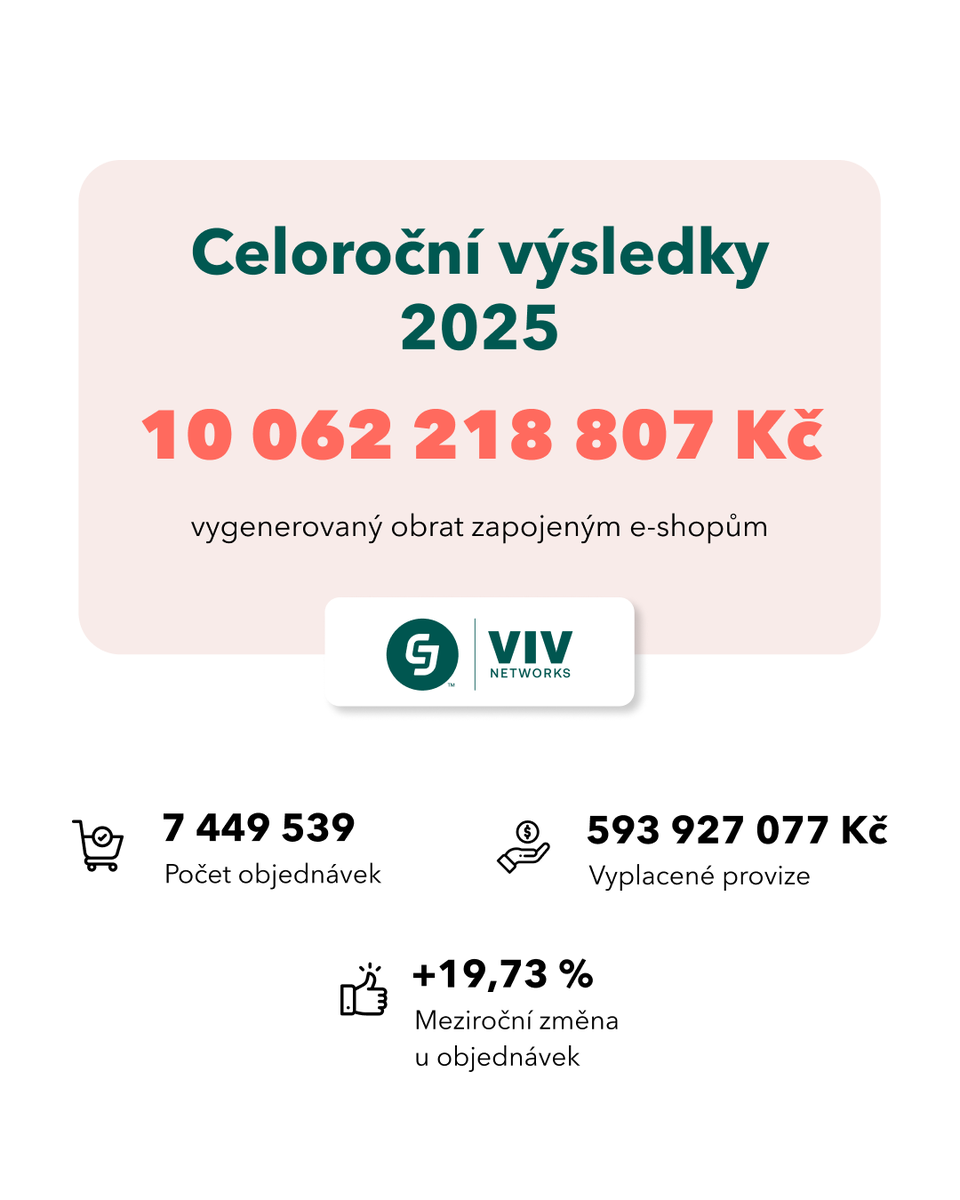 VIVnetworks tweet picture