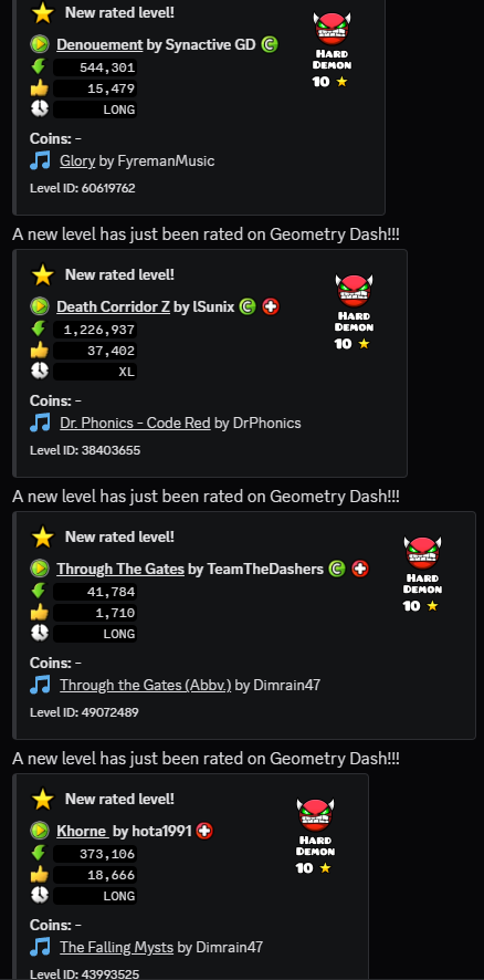 kraitler's tweet image. Robtop is on meth again