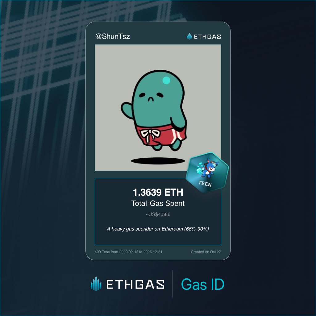 Sharing my ETH gas report.