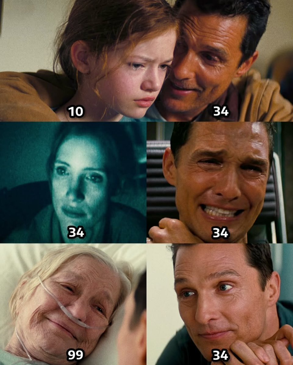 Mi trauma cinematográfico