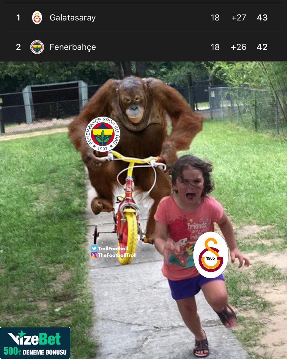 Fenerbahce is coming for the title #ALYvFB