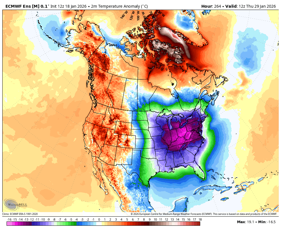 CRUDEOIL231's tweet photo. Hey $NG bears, don't forget to pick up the phone when your broker calls with that margin request. 

Can't even remember the last time HDDs ripped this hard over a weekend.

US facing a brutal 15-day freeze. Expecting a string of cities near the Great Lakes to tank to -30ºC, with the Northeast hitting -20ºC.

Latest runs show the cold bleeding even further south—Texas is officially in the crosshairs.

#oott #natgas