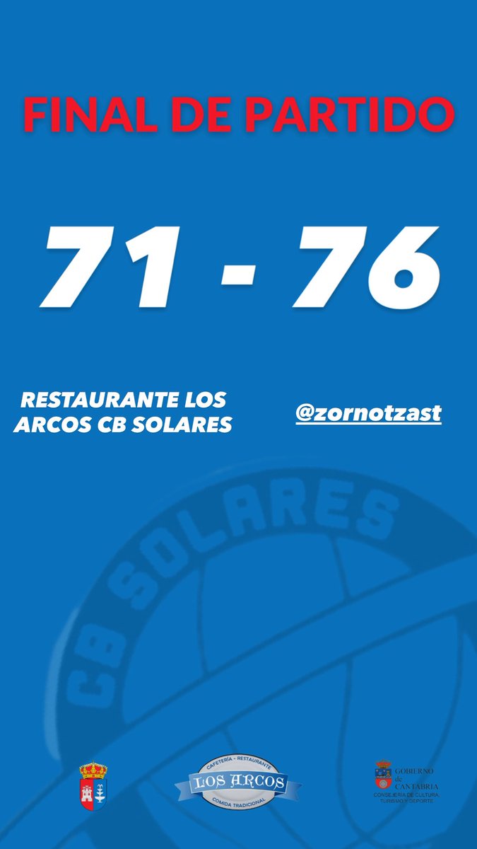 CBSolares's tweet image. 🏀| JORNADA 14

🕢Final partido 

Restaurante Los Arcos CB Solares  7️⃣1️⃣➖ 7️⃣6️⃣ @zornotzast 

#TodoalRojo #TerceraFeb