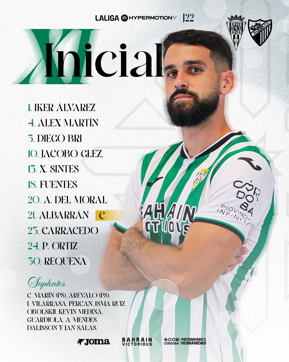 canblanquiverde's tweet photo. Banquillo #CCF:
▪️Carlos Marín
▪️Arevalo🅱️
▪️Vilarrasa
▪️Isma Ruiz
▪️Kevin Medina
▪️Jan Salas 🅱️
▪️Adilson 🎉
▪️Dalisson
▪️Percan
▪️Obolskii
▪️Sergi Guardiola
#LaLigaHypermotion #CórdobaMálaga https://t.co/A0ddVjaXwt