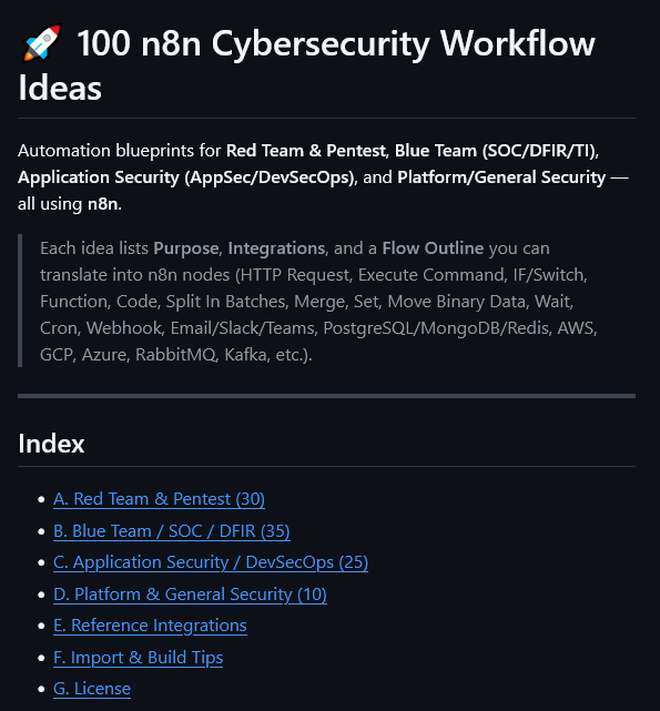 100+ N8N Security workflow &amp; automation✨

For Red/Blue/AppSec workflows, integrations, and ready-to-run playbooks.

- github.com/0xSojalSec/n8n…

#infosec #cybersec #bugbounty
