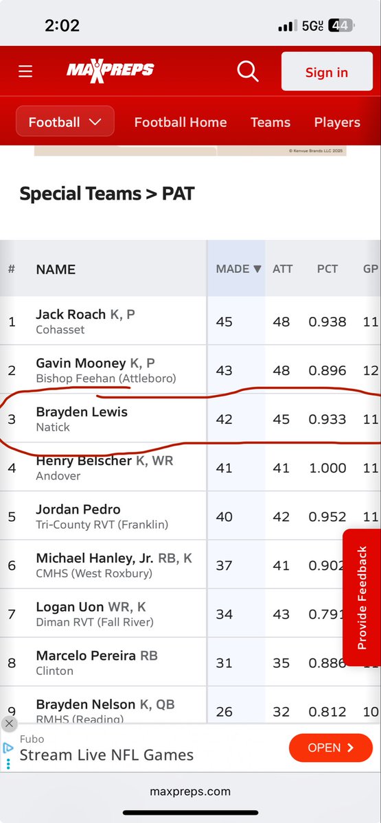 Brayden Lewis tweet media