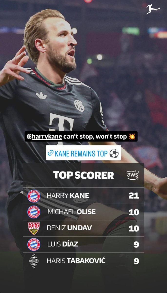 🔚نهاية الجولة الثامنة عشر 

-بايرن ميونخ يواصل الصدارة

-دورتموند يبقى بهزيمة واحدة

-هوفنهايم الحصان الاسود ثالث الترتيب

#VFBFCU #FCASCF