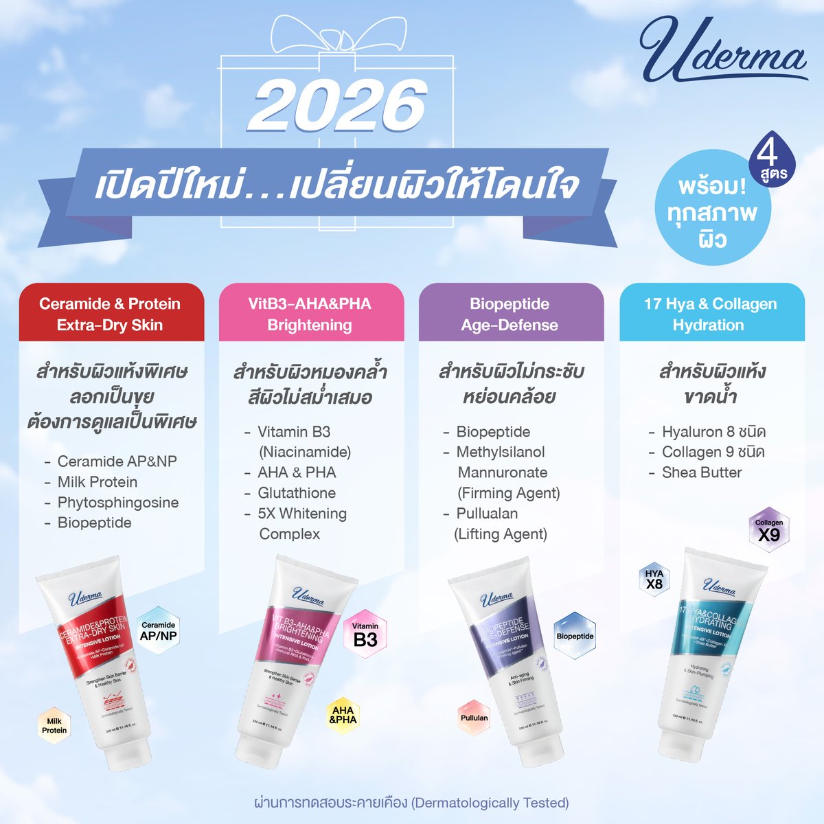 🎉 ปี 2026 มาเปลี่ยนผิวโดนใจ
Intensive Lotion 4 สูตร จากยูเดอร์มา

✅ เลือกดูแลให้ตรงสภาพผิวแต่ละบุคคล
✨ ไม่เหนียวเหนอะหนะ ซึบซาบเร็ว เกลี่ยง่าย
✅ ผ่านการทดสอบจากแพทย์ผู้เชี่ยวชาญทางผิวหนัง (Dermatologically Test)
.
🛒 ช้อปได้ที่ร้าน EVEANDBOY, TOPS, Lotus’s หรือช่องทางออนไลน์