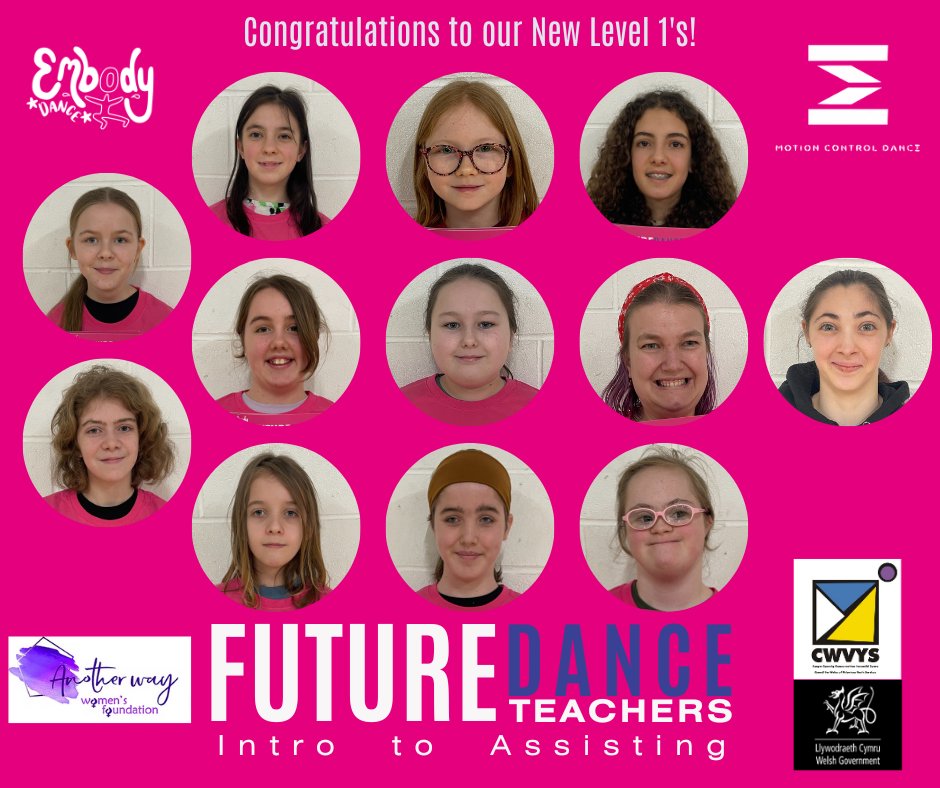 Motion Control Dance tweet media