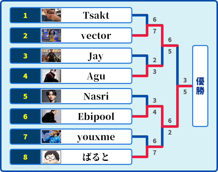 ばると tweet media