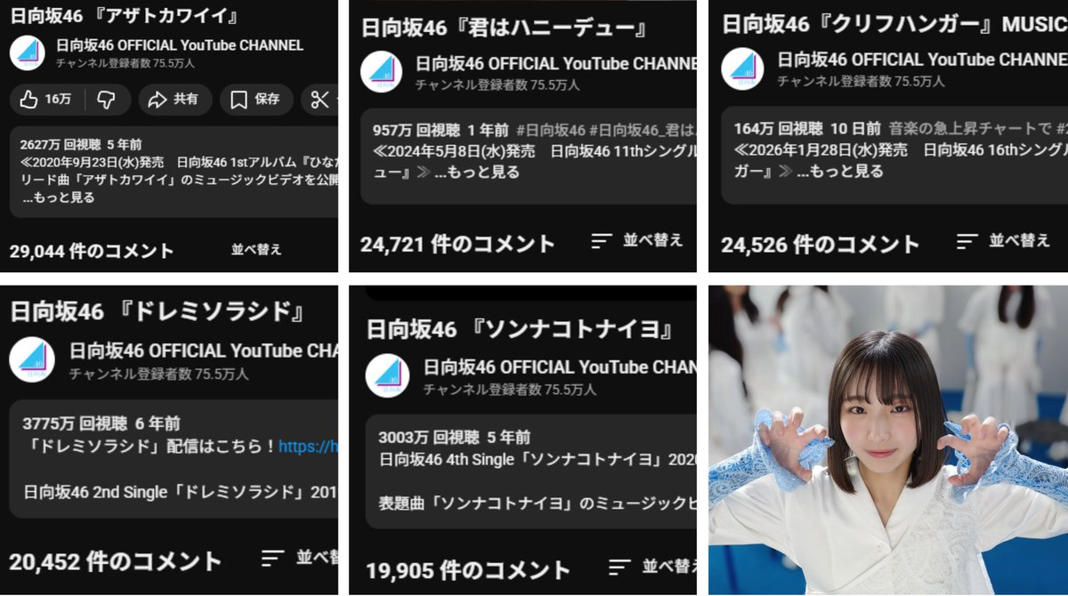 日向坂46のMVコメント数TOP5】 「クリフハンガー」が 「君はハニー
