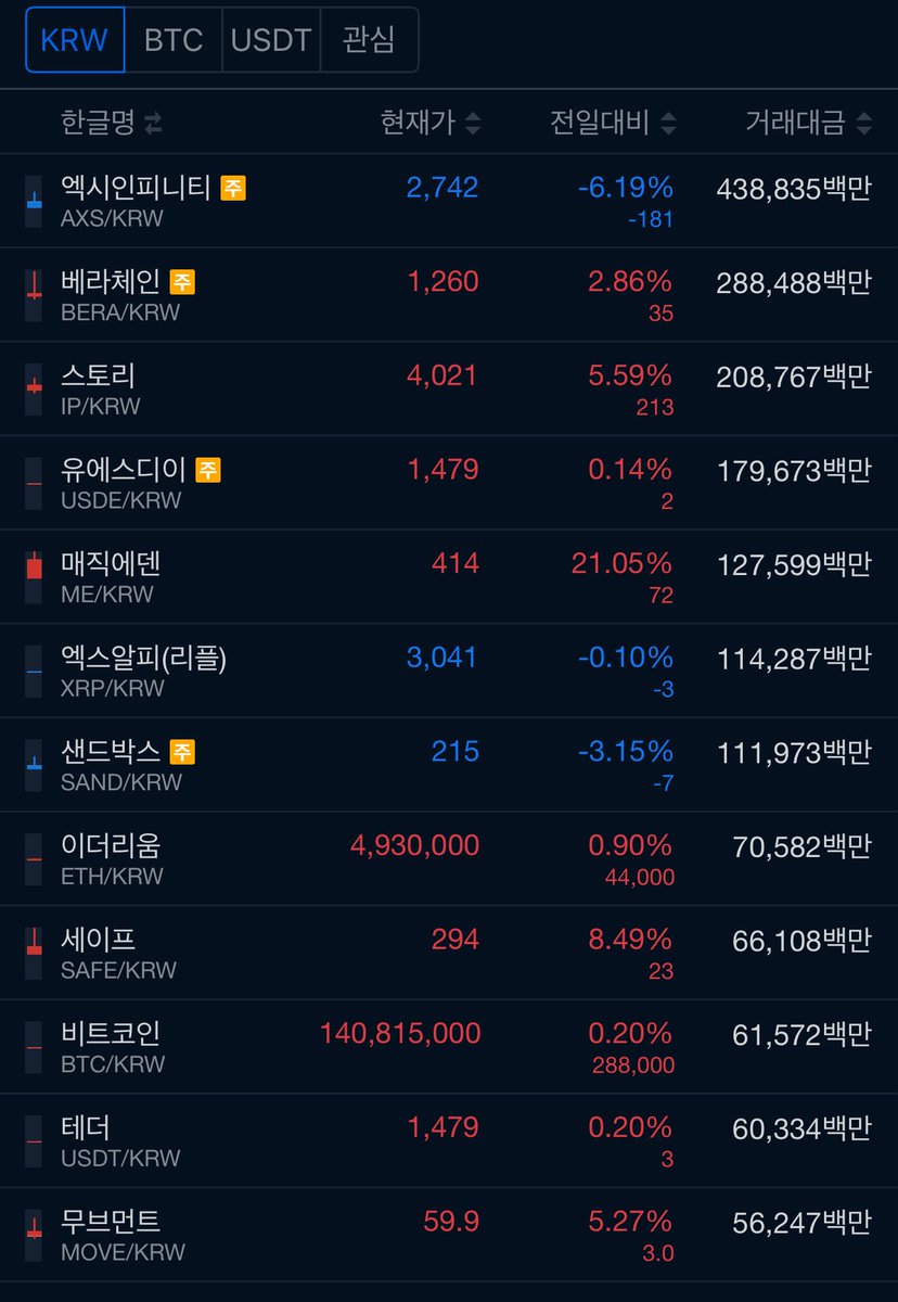 테더트론구매대행[구글도배,구글찌라시 텔 𝑮𝑺𝑬𝑶8]비트코인업체.mpv