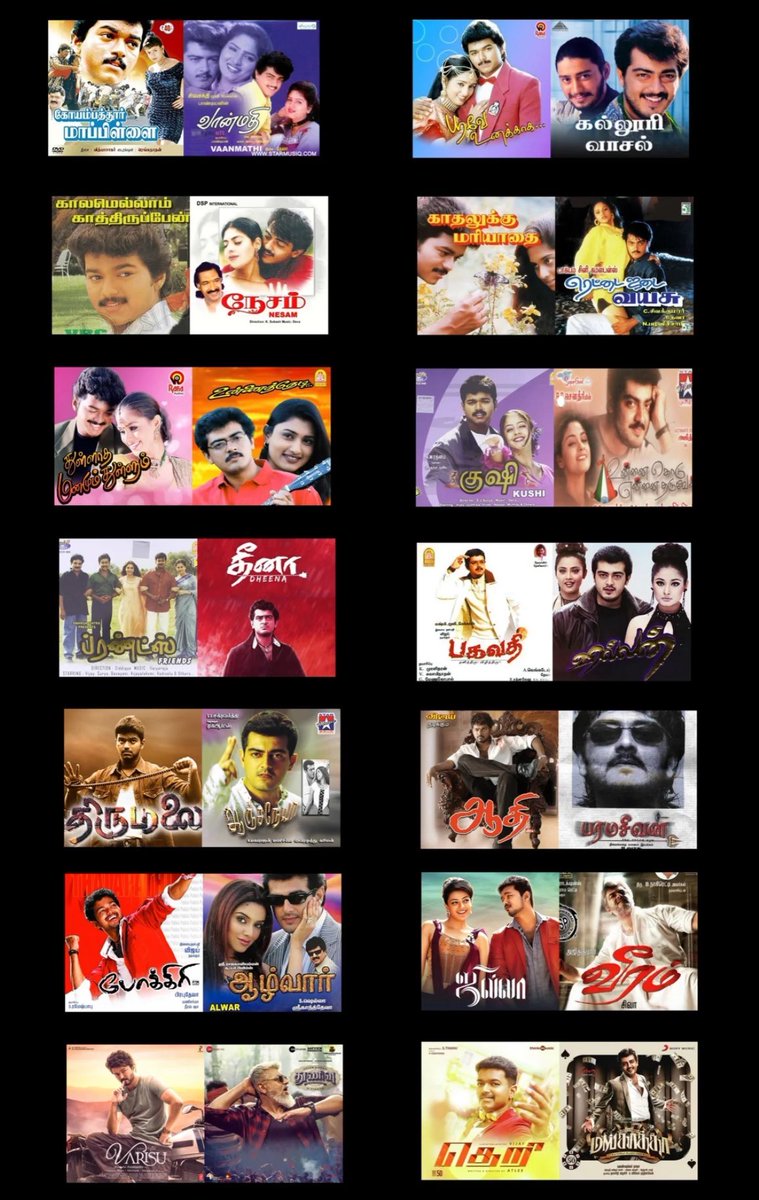 ThalaAjith_FC's tweet photo. The KING OF CLASH - #Ajithkumar 👑

Coimbatore Mappillai 🆚 Vaanmathi = BO Winner #Vaanmathi 

Kaalamellam Kaathiruppen 🆚 Nesam = BO Winner #Nesam 

Thulladha Manamum Thullum 🆚 Unnai Thedi = BO Winner #UnnaiThedi

Friends 🆚 Dheena = BO Winner #Dheena 

Thirumalai 🆚 Anjaneya = BO Winner #Thirumalai 

Pokkiri 🆚 Aalwar = BO Winner #Pokkiri

Poove Unakkaga 🆚 Kalloori  Vaasal = BO Winner #KallooriVaasal 

Kaadhukku Mariyaadhai 🆚 Rettai Jadai Vayasu = BO Winner #KadhalukkuMariyadhai 

Kushi 🆚  Unnai Kodu Ennai Tharuven = BO Winner #Kushi 

Bhagavathi 🆚 Villain = BO Winner #Villan 

Aadhi 🆚 Paramasivan = BO Winner #Paramasivan 

Jilla 🆚 Veeram = BO Winner #Veeram

Thunivu Vs Varisu = BO Winner #Thunivu 

#Theri Vs #Mankatha = It’s Going To Be An Easy BoxOffice Win For Mankatha  🔥♠️

#MankathaReRelease