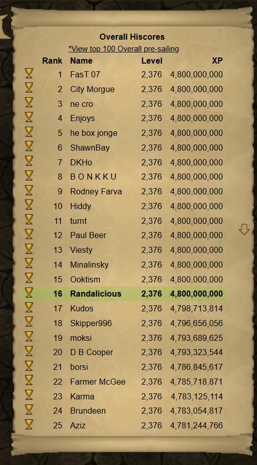 Randalicious tweet media