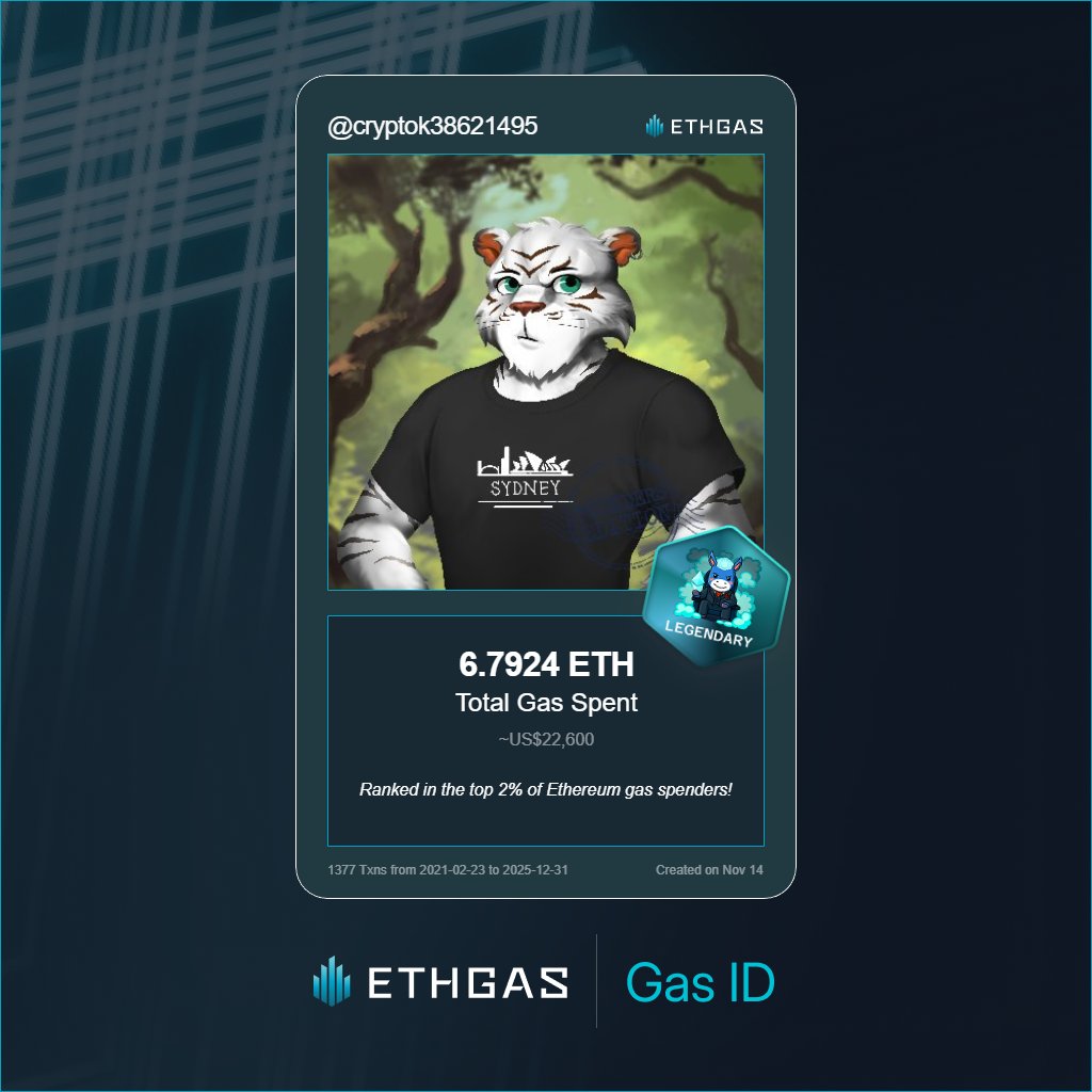 CryptoKing | ETHGas ⛽ tweet media