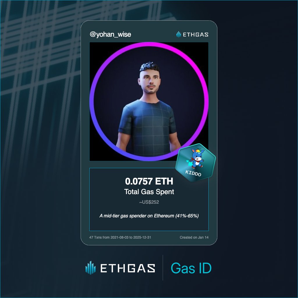 Yohan | Wise | ETHGas ⛽ tweet media