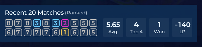 i might genuinely jump off a fucking bridge