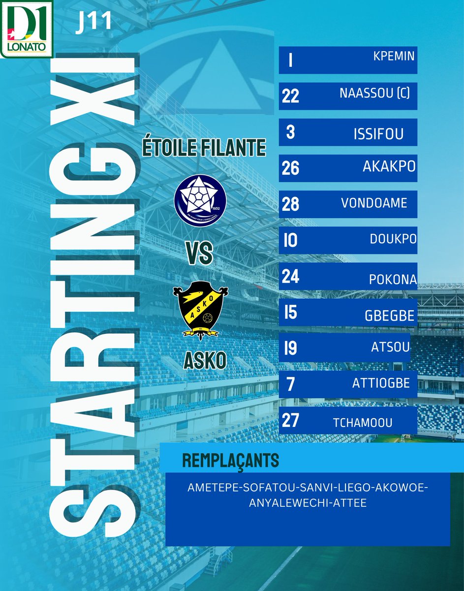 La composition de ce jour pour affronter l'ASKO FC de Kara.
#VIVAFILANTEVIVA
<a href="/EtoileLome/">ETOILE FILANTE (SHOOTING STAR)</a>