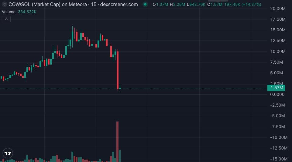 0xMarioNawfal tweet media