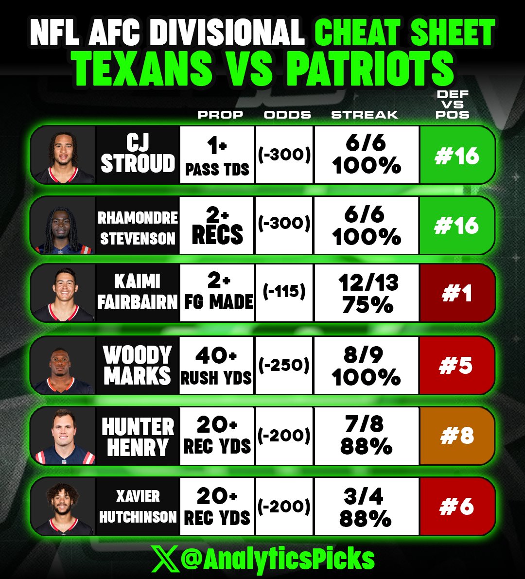 Exclusive Analytics tweet media