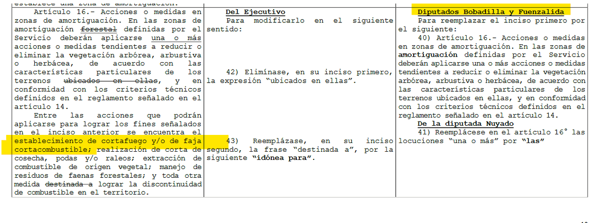 FCordovaE's tweet image. En la indicación que realizan, Bobadilla y Fuenzalida sacan los cortafuegos como medidas preventivas.