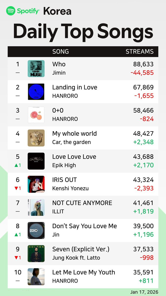 스탁디비ꋜ【텔레 @tetherDB】🅨최신재테크증권DB.zim