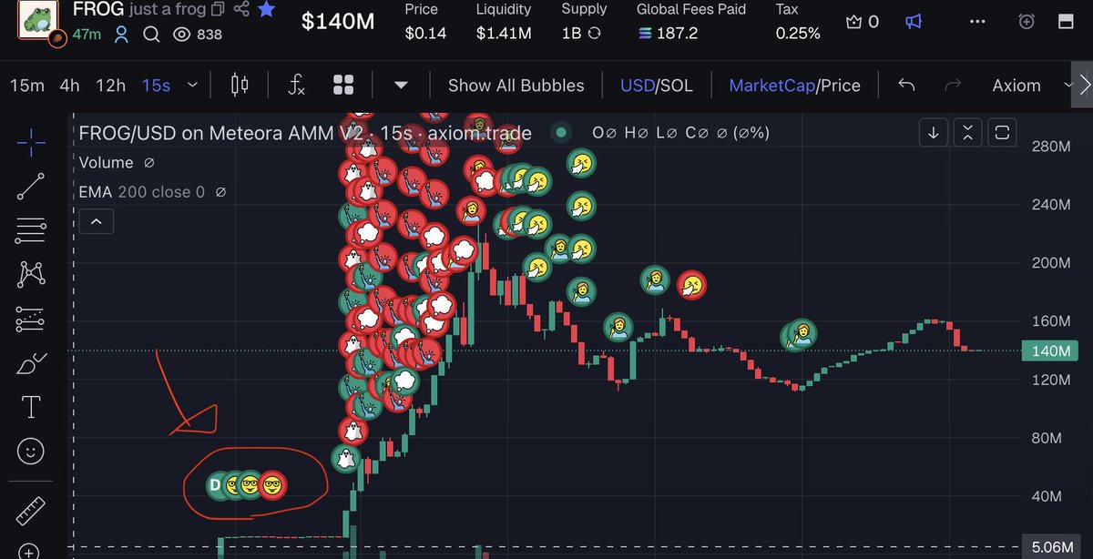 I wanna know the feeling sold before the crime 🤣