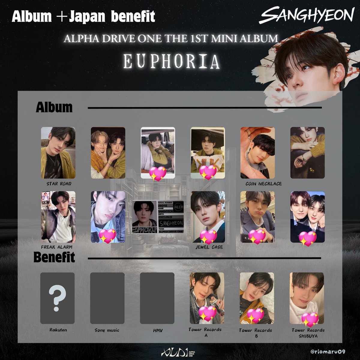 ALPHA DRIVE ONE ALD1 EUPHORIAトレカ 交換 【譲】画像のもの 【求