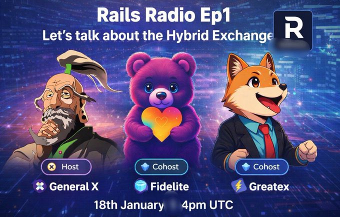 greatexfx's tweet image. I’ll be Live in 2 hours on X Space alongside @Generalx and @0xFidelite to talk all things as regards @rails_xyz.

THEME: Rails Radio - Episode 1

TOPIC: Let’s Talk About the Hybrid Exchange

DATE: January 18th
TIME: 5PM UTC
VENUE: X (Twitter)

We’ll also be sharing tips, trading…