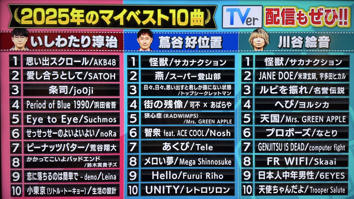 蔦谷好位置 Koichi Tsutaya tweet media
