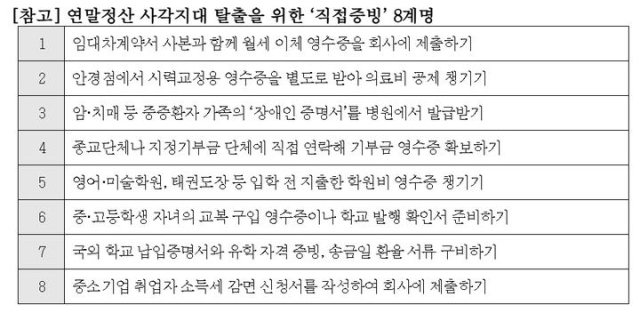 연말정산 관련 안내 이미지