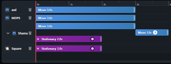 raidstratsgg's tweet photo. Raid leaders in 2026 still planning like this:

✅ 37 screenshots of the boss arena
✅ 50 red arrows
✅ “ok guys you understand right?!”

meanwhile https://t.co/4LN6XgdpDX users out here making animated plans, showing an entire boss fight in less than 5 scenes. 🥱

Start using the timeline, you'll never go back. 

#wow #raidplan #raidplanning #diar #animatedraidplan
