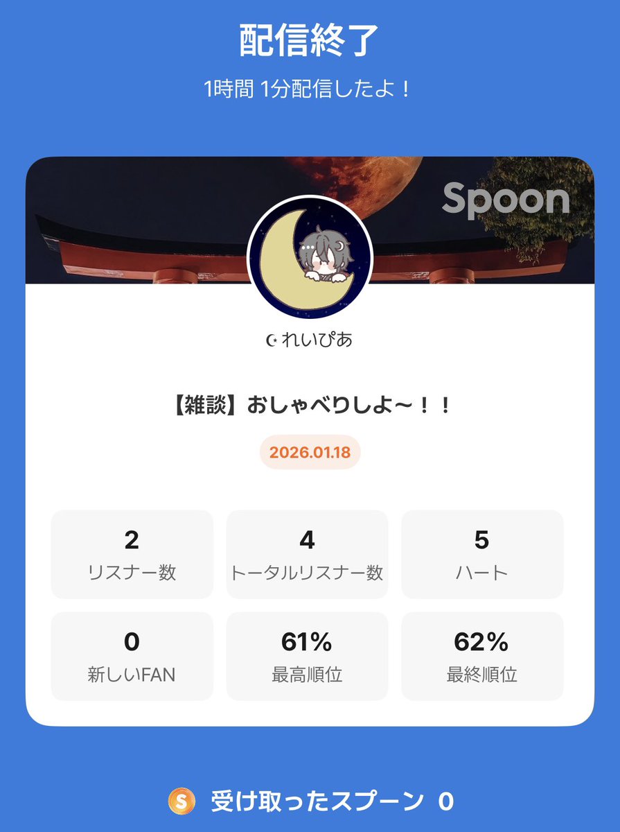 来てくれてありがとー！
喋るって...疲れるね...！
もっと配信して慣れなきゃ！！