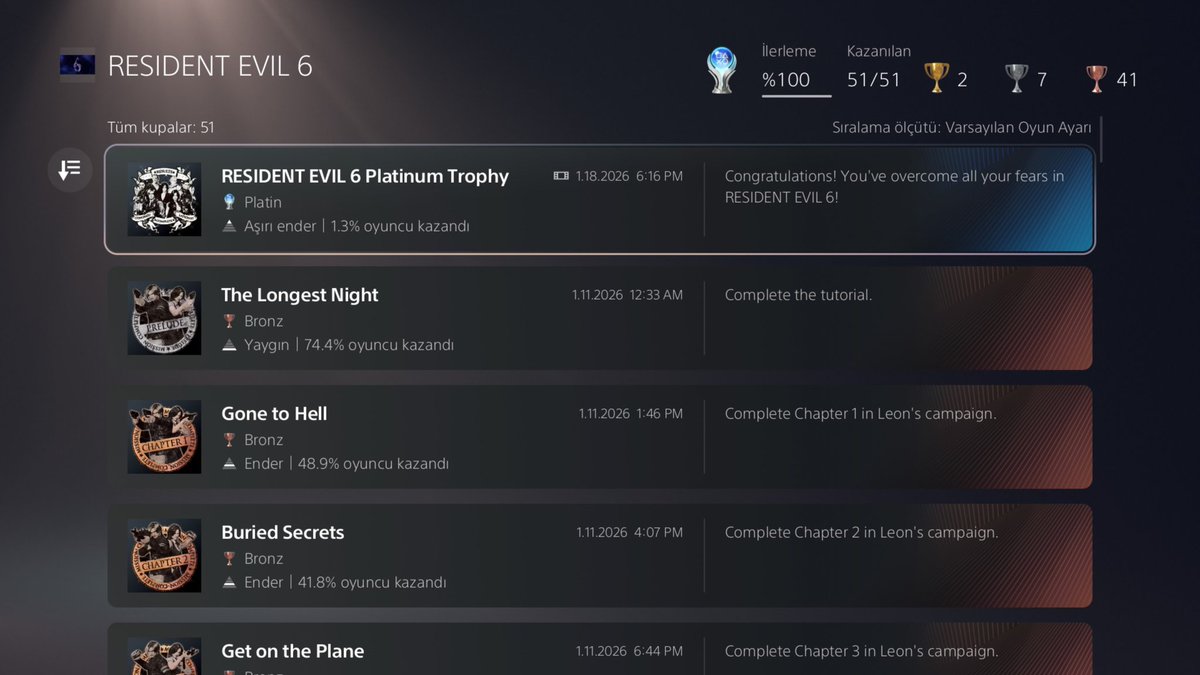 Arslejon's tweet image. Böylece 2-3-4-6-7-8 platinlenmiş oldu.Belki bir gün sıra tamamlansın diye 5'i de platinlerim.Kesinlikle tavsiye etmiyorum kupa yolu aşırı sıkıcıydı.Oynayacaksanız düz oynayın geçin.Koleksiyonuma hayırlı olsun.