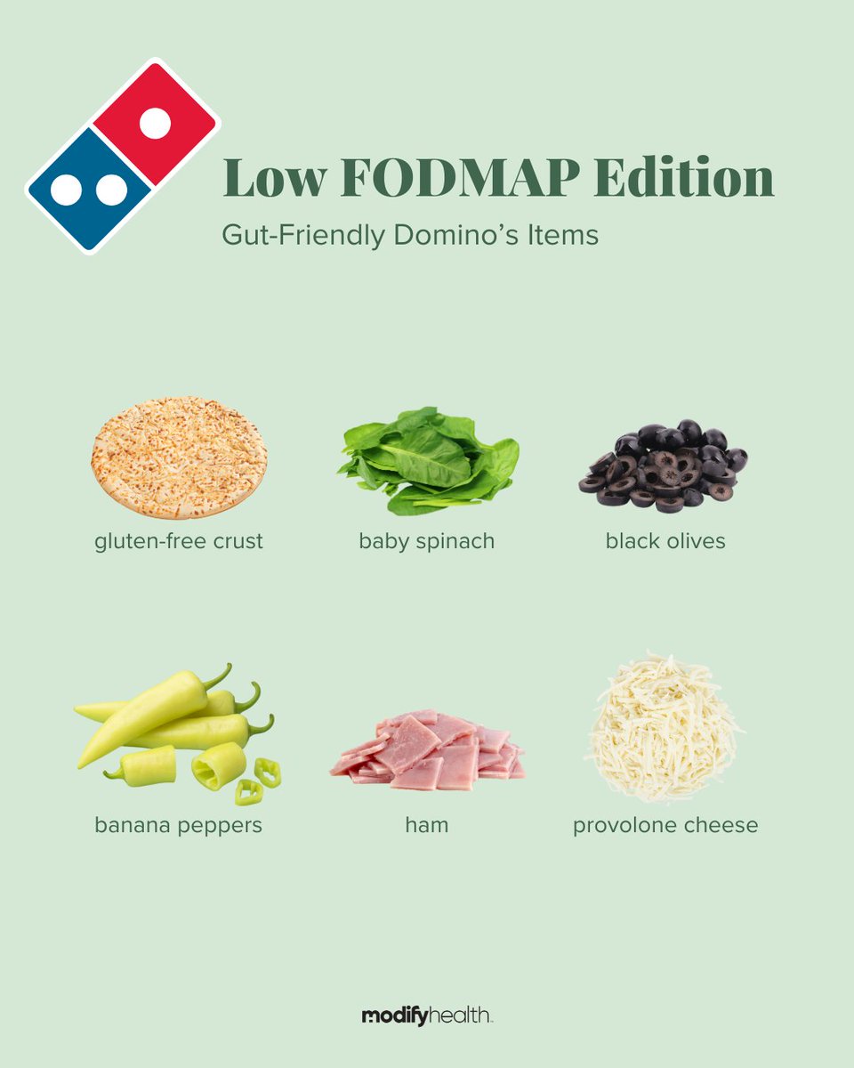 ModifyHealth tweet media