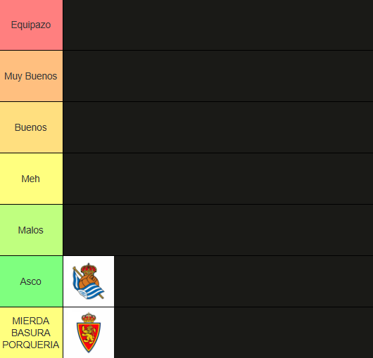 manuejkd's tweet photo. Tier-List de equipos que han pasado por el Ibercaja esta segunda vuelta. https://t.co/nH7fjy6GJX