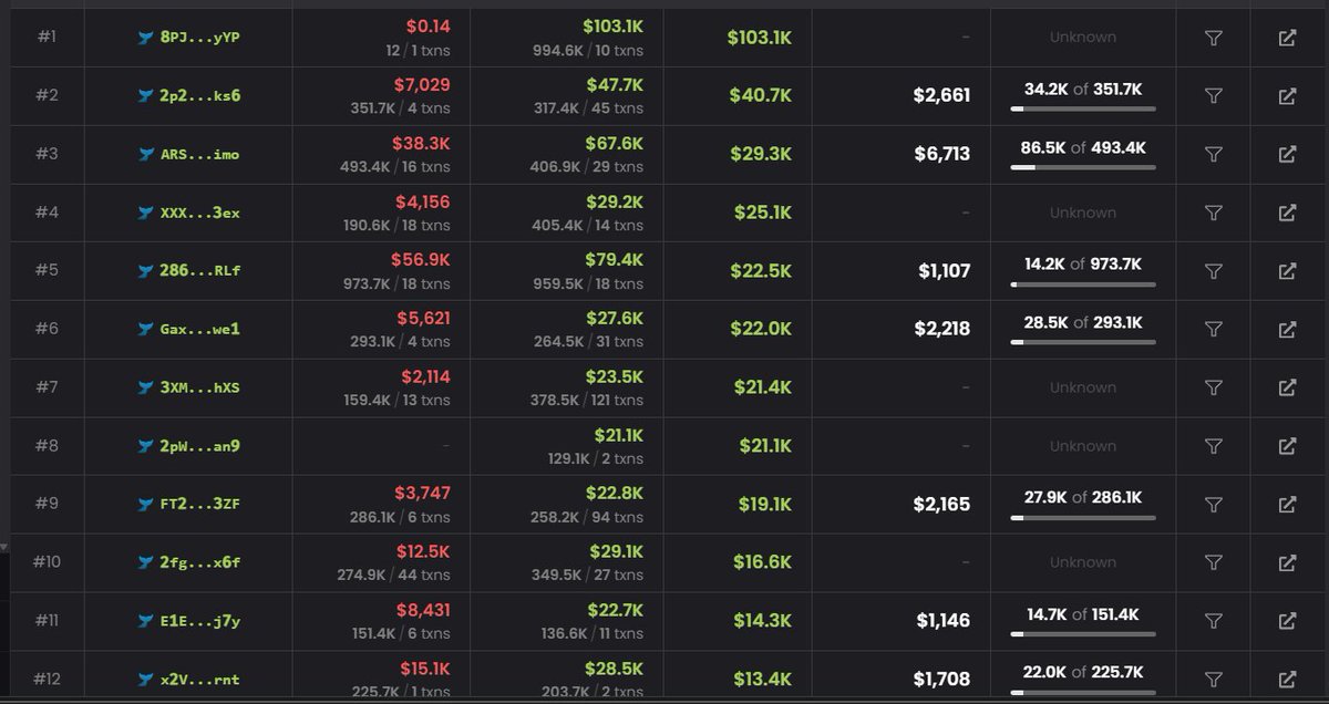 ⚫️ | Ⓜ️🌊 tweet media