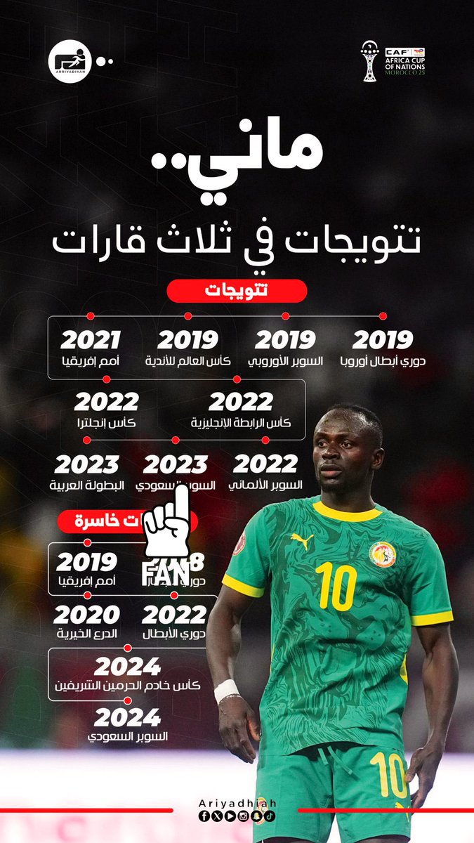 bdranmoh15's tweet photo. @king_b_90 @hfc_x6 خليك ف المطبخ يا خاله https://t.co/uaOsxw8a6M