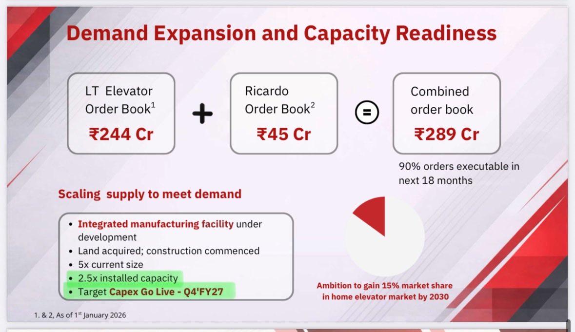 Wealth Solitaire tweet media