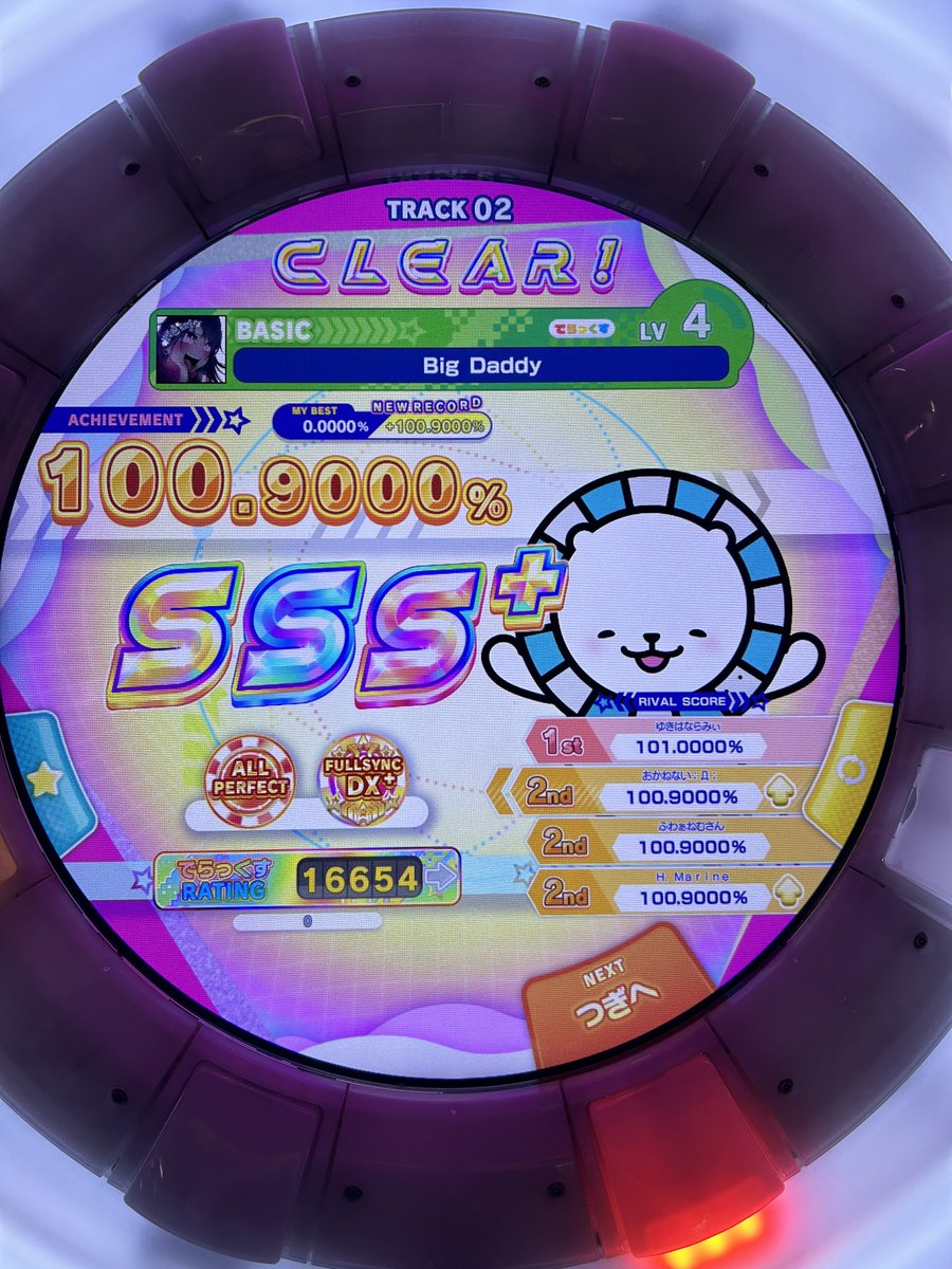 みょんさん逆ぼっちおめでとうございます