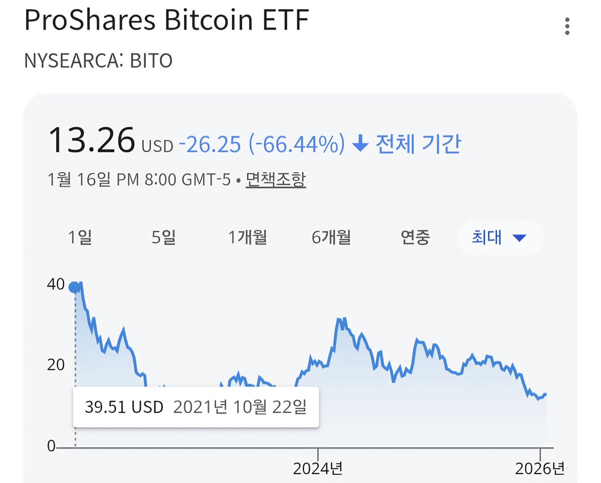 비트코인이 좋은 건 알겠는데 뭔가 핀트를 잘못 잡은 낮은 금융지능의 인령이.jpg 배당주들의 